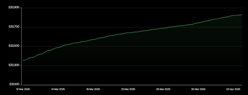 Altın fiyatları yükseldikçe yatırımcılar lüks saatlere yöneliyor! - Resim : 1