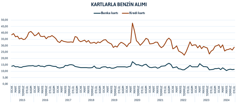 8 yıl önce depo dolduruyordu: En büyük banknot 200 TL deponun yüzde 10’una yetmiyor! - Resim : 6