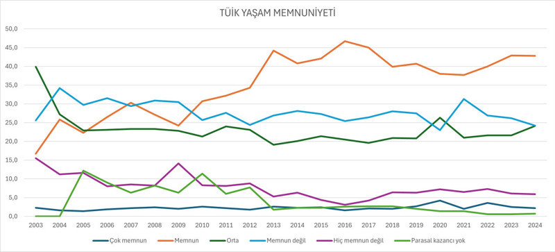 Parayla saadet olmaz mı, T&Uuml;İK ne diyor? - Resim : 3