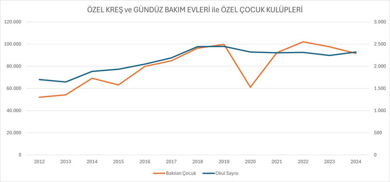 Türkiye’de doğum hızı alarm veriyor: Kadınlar yük altında! - Resim : 7
