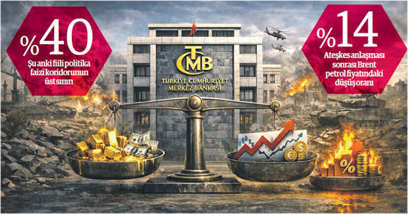 Merkez Bankası ne yapmalı? - Resim : 1
