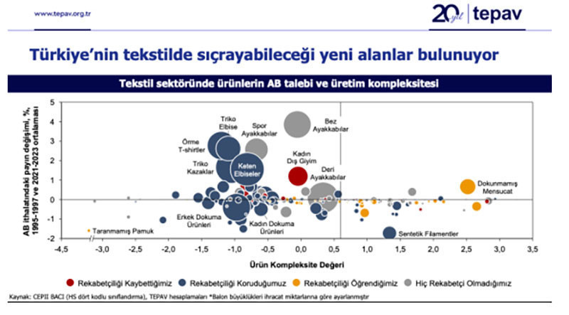 Karbon Vergisi tam da Trump&rsquo;a denk geldi - Resim : 1