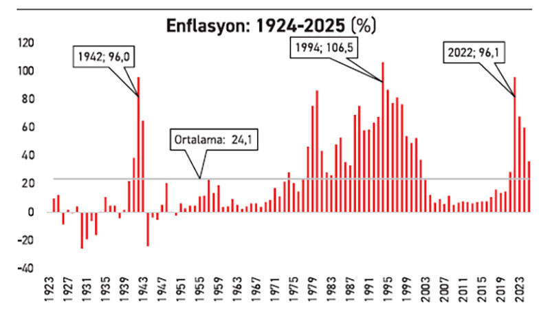 Asla yapılmaması gerekeni yapmak: Neden? - Resim : 1