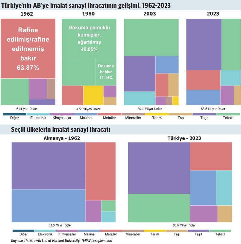 Şimdi QIZ deyince… - Resim : 1