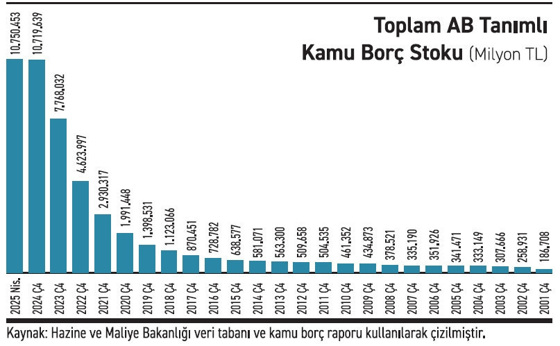 Para nerede? - Resim : 1
