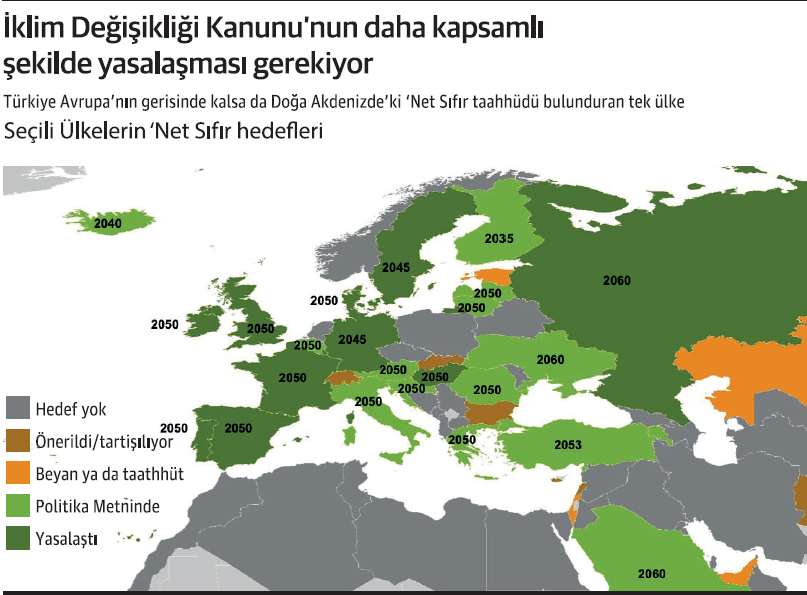 Peki ya iklim değişikliğinin iletişim politikası? - Resim : 1