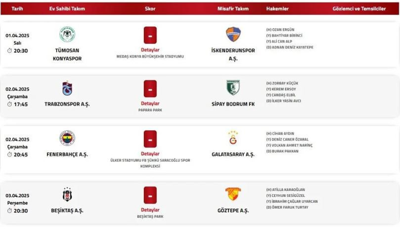 Fenerbahçe-Galatasaray derbisinin hakemi belli oldu - Resim : 1