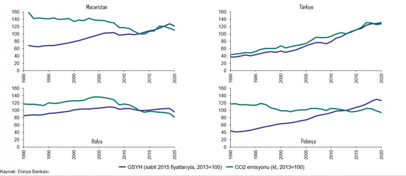 SKDM işinde gözden kaçan nedir? - Resim : 2