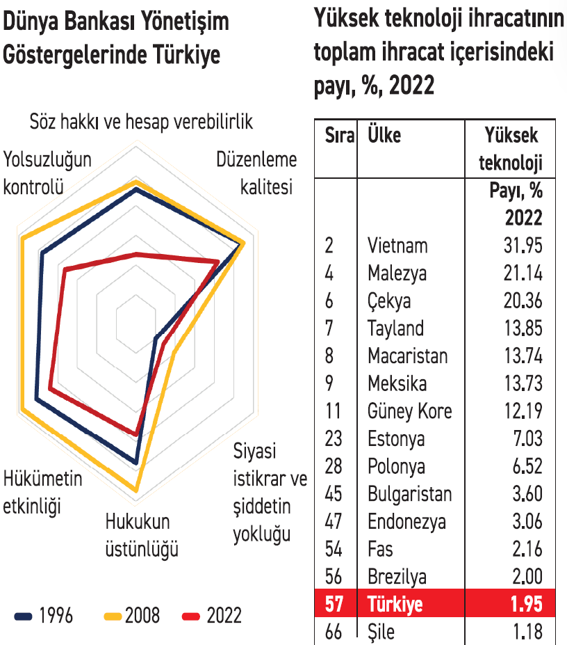 Almanya’nın Smith Corona problemi var da, Türkiye’nin yok mu? - Resim : 2