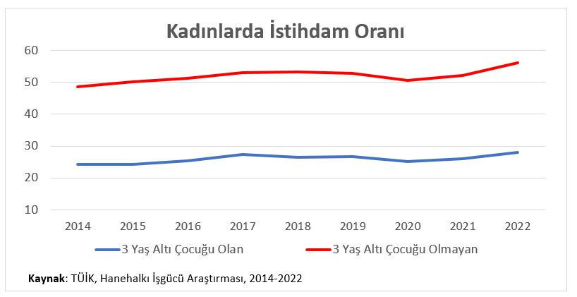 Ekonomide Topukluların Ayak Sesi - Resim : 4