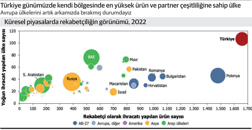 DPT bize yeter mi? - Resim : 1