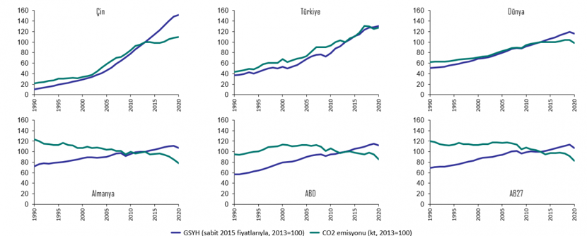 SKDM işinde gözden kaçan nedir? - Resim : 1