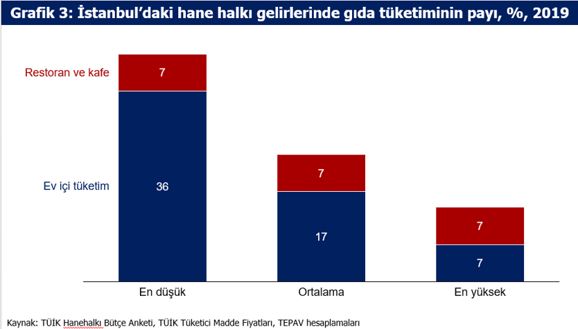 Ben de kendi halimce Bedreddinem - Resim : 3