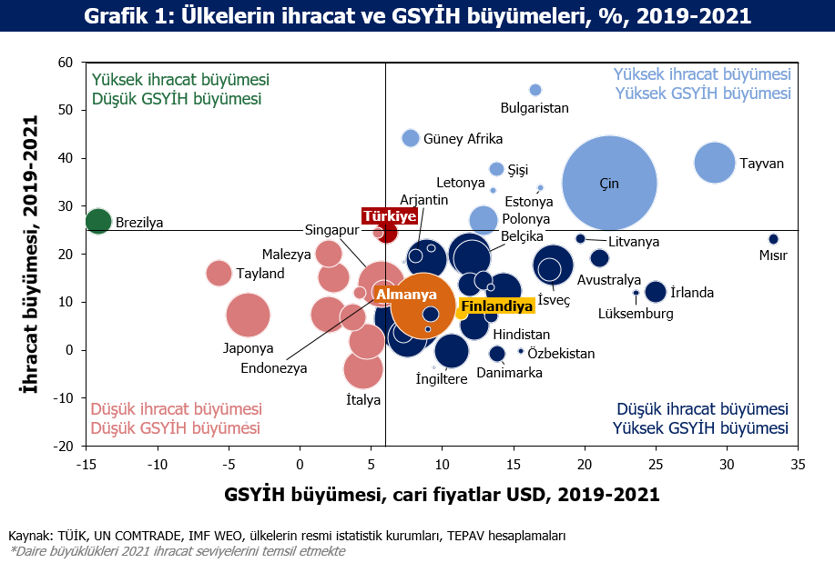 Ben de kendi halimce Bedreddinem - Resim : 1