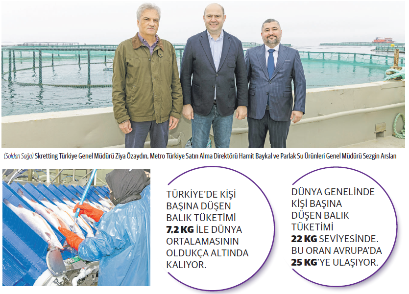 350 ton Türk Somonu hasadıyla ekosisteme nefes - Resim : 1