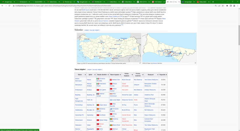 Süper Lig mi, İstanbul Ligi mi? - Resim : 2