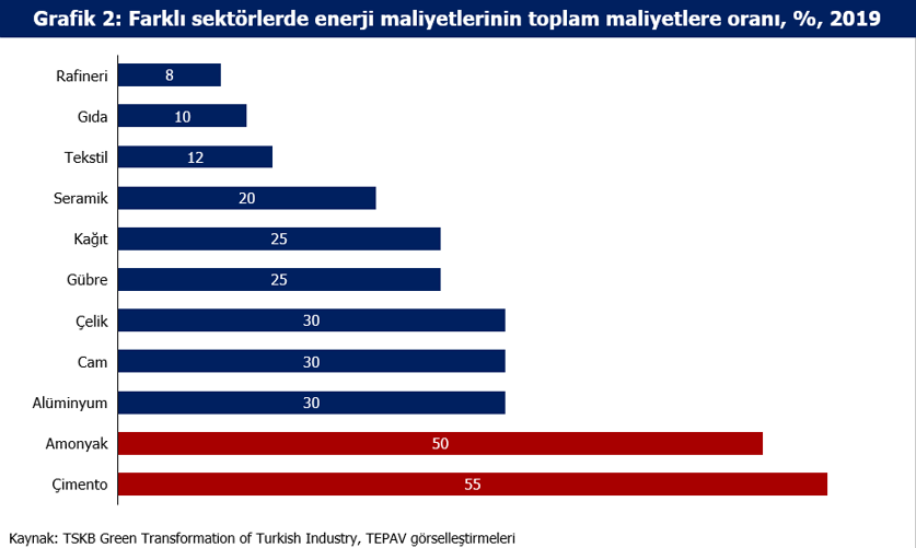 Ben de kendi halimce Bedreddinem - Resim : 2