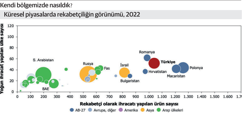 DPT bize yeter mi? - Resim : 2
