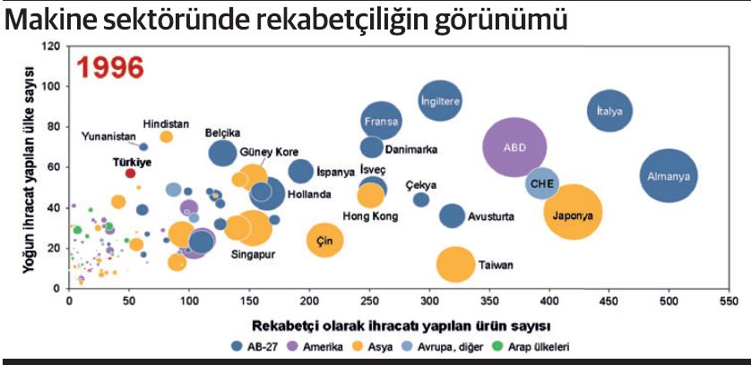 Çeşitlilik Türkiye’nin zenginliği - Resim : 1