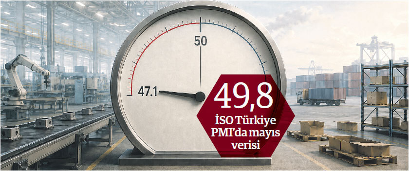 PMI alarm veriyor: Sorun artık geçici değil, yapısal - Resim : 1