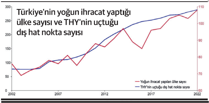 Çeşitlilik Türkiye’nin zenginliği - Resim : 3