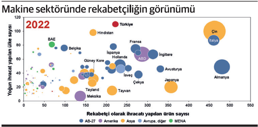 Çeşitlilik Türkiye’nin zenginliği - Resim : 2