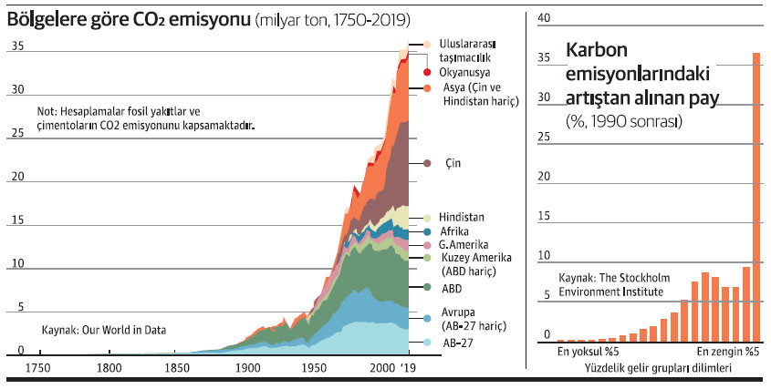 “Önce işlerimizi aldılar, sonra tiyatrodaki koltuklarımızı…” - Resim : 2