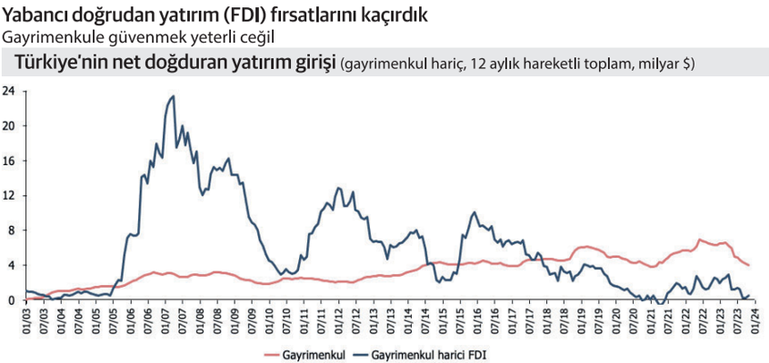 DPT bize yeter mi? - Resim : 3