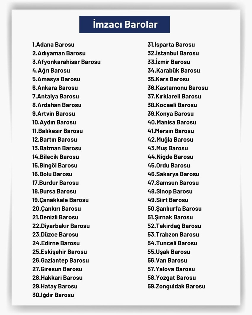 59 barodan ortak açıklama: Seçmen iradesi yok sayılıyor - Resim : 1