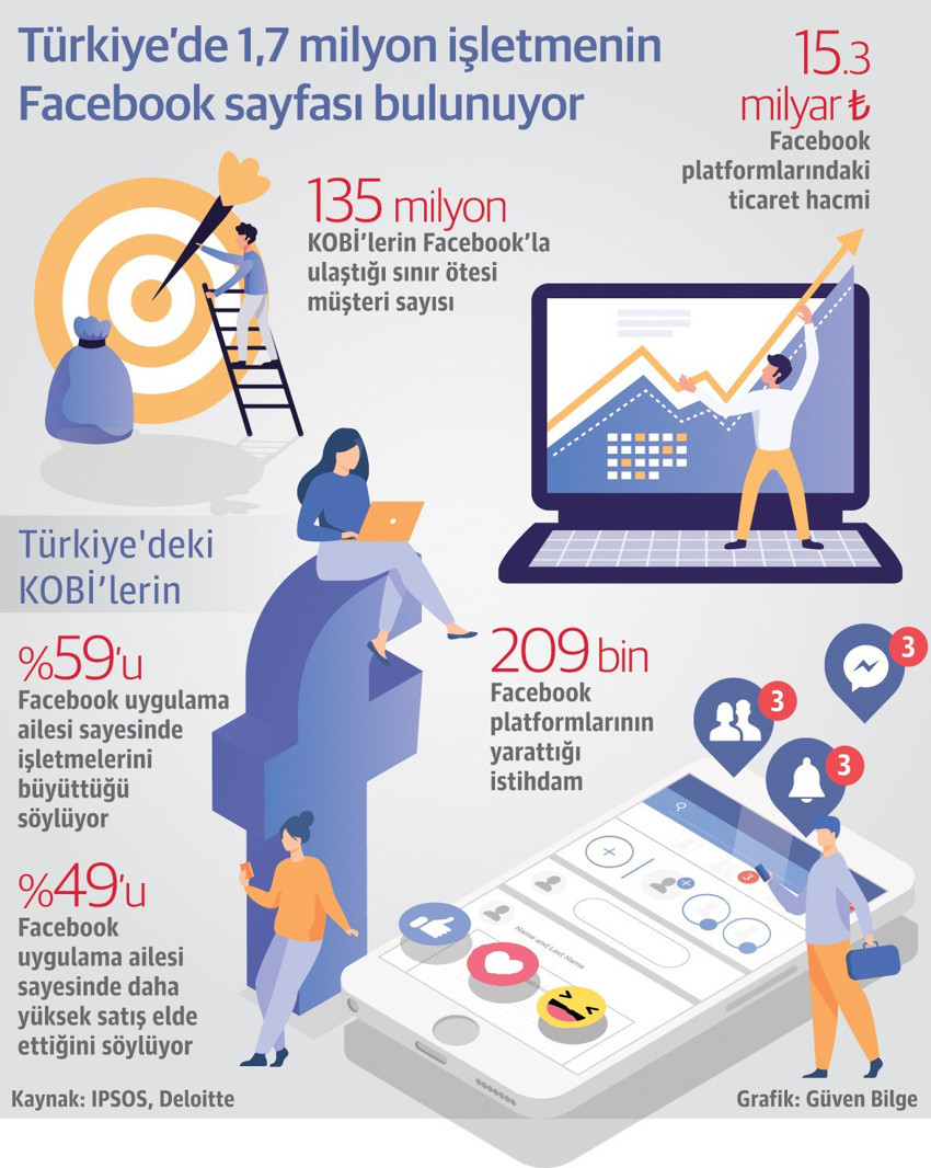 Süre yarın doluyor, KOBİ'ler arada kaldı! - Resim : 1
