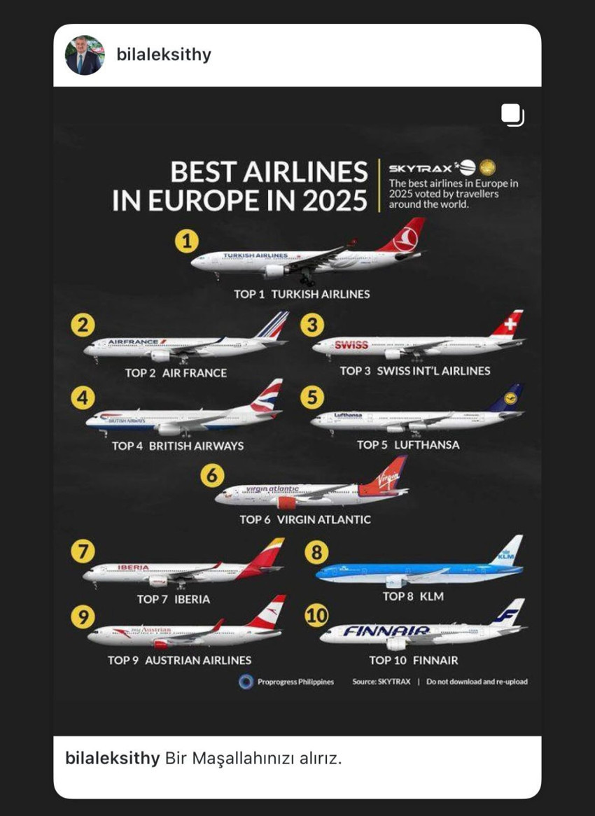 THY, Avrupa’nın en iyisi seçildi - Resim : 1