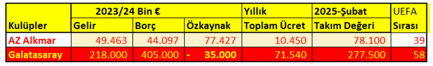 Pahalı rekabet ediyoruz - Resim : 7