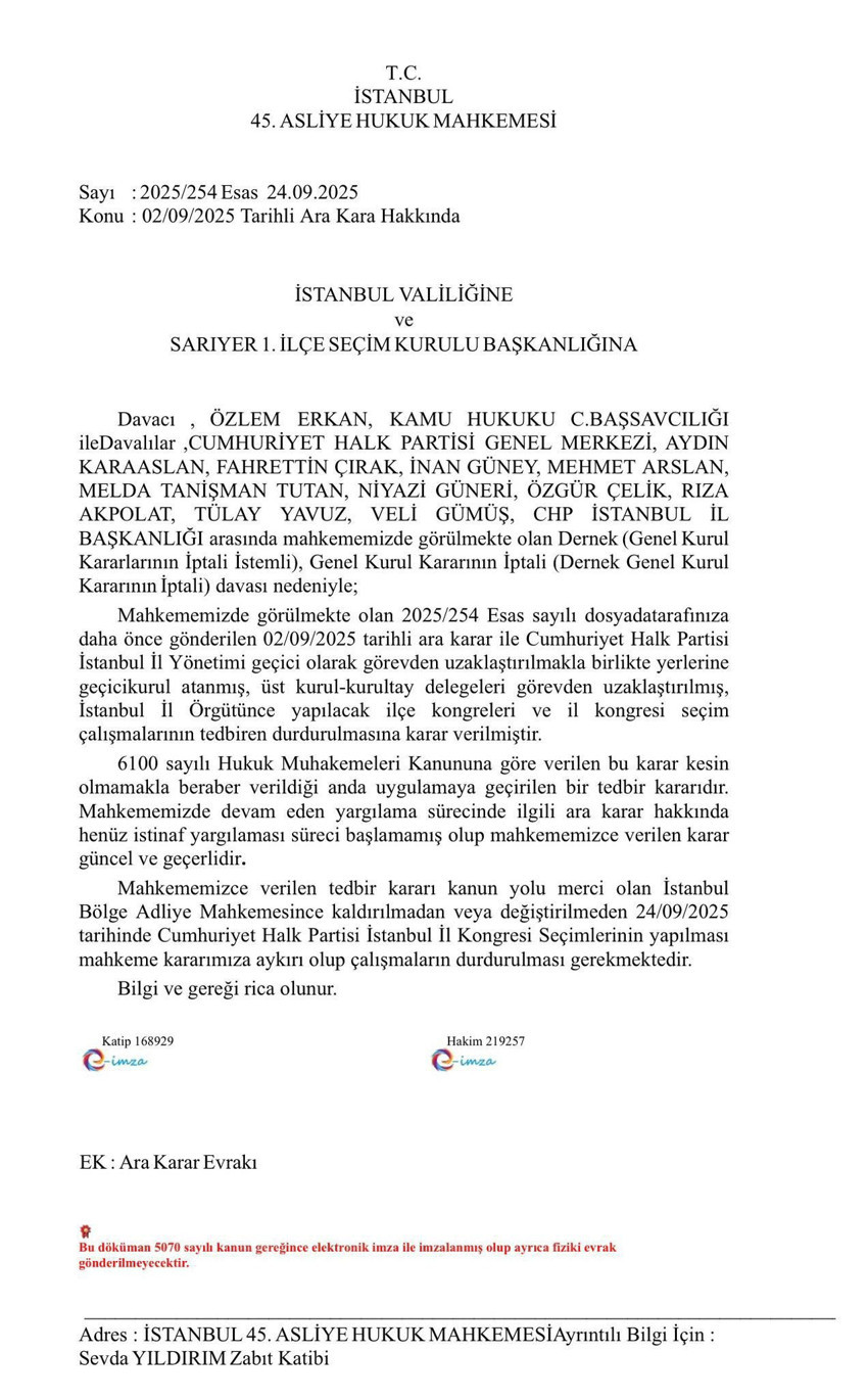 CHP Olağanüstü İstanbul İl Kongresi’nde tek aday olan Özgür Çelik, yeniden CHP İstanbul İl Başkanı seçildi - Resim : 7