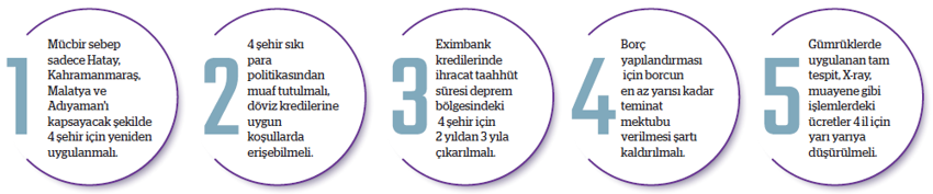 Duraklama devrine girdik 'gerileme' kader olmasın - Resim : 1