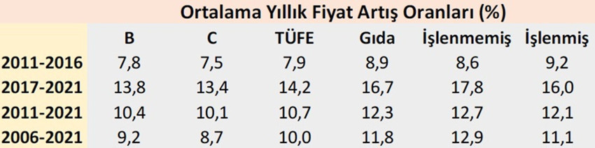 Hangi çekirdek? - Resim : 1