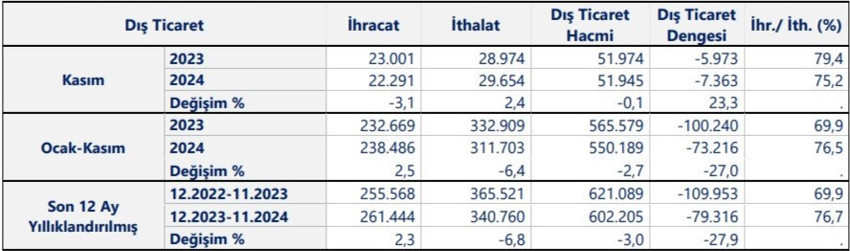 Gümrükte gündem 2025: İkinci Trump dönemi - Resim : 1
