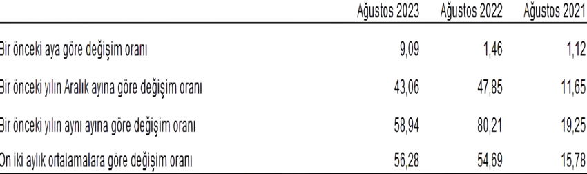 Hamam suyuyla dost ağırlamak - Resim : 1