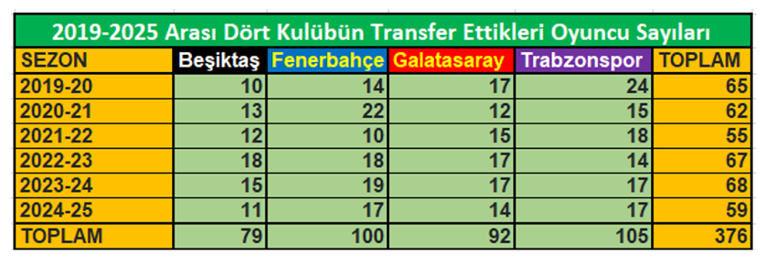 Pahalı rekabet ediyoruz - Resim : 2