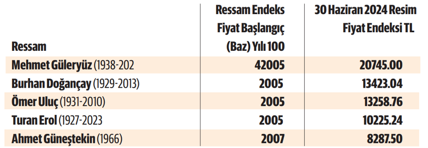 Türkiye’deki Alman Opti Fermuarı aldı, üretimi 75 milyon metreye çıkacak - Resim : 4