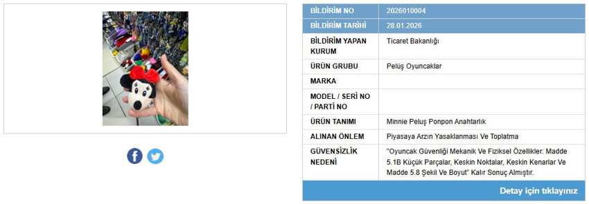 Bakanlık ifşa etti: Bir oyuncak-aksesuar ürünü piyasadan toplatılıyor - Resim : 1