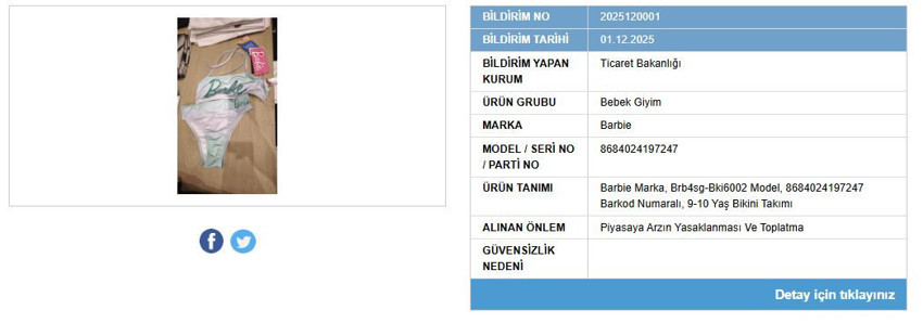 Bakanlık satışını yasakladı: Barbie markalı ürün piyasadan toplatılıyor - Resim : 1