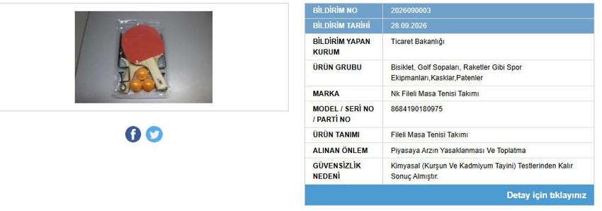 Piyasadan toplatılıyor: Bakanlık bir spor ürününün satışını yasakladı - Resim : 1
