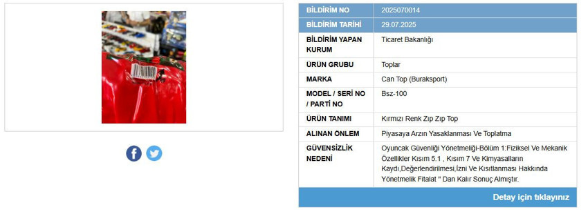 Piyasadan toplatılıyor: Ticaret Bakanlığı bir oyuncağın satışını yasakladı - Resim : 1
