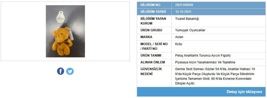 Bakanlık duyurdu: Bir oyuncağın satışı yasaklandı - Resim : 1