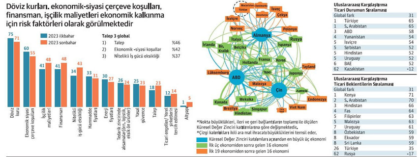 Hidrojen ekonomisi Almanya kadar Türkiye için de önemli - Resim : 1