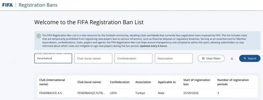 FIFA'dan 3 dönem transfer yasağı! Fenerbahçe'den açıklama - Resim : 1