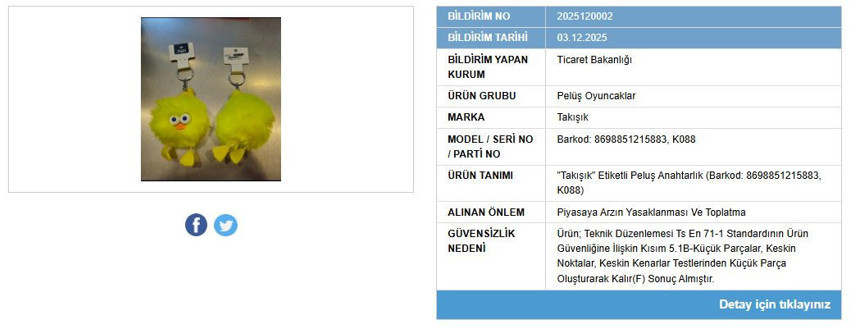 Piyasadan toplatılıyor: Bakanlık bir pelüş oyuncağın satışını yasakladı - Resim : 1