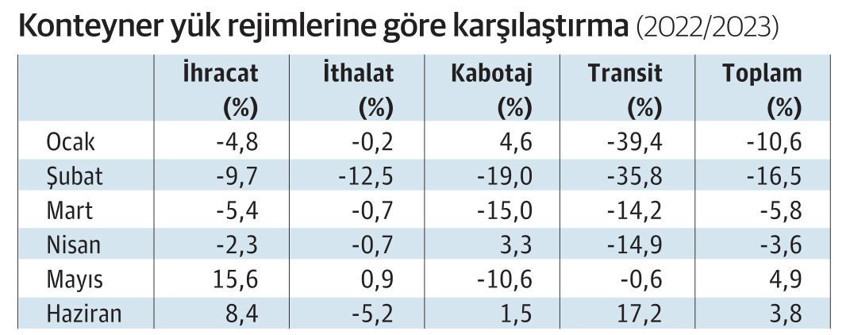 Küresel devlerin açığını 'yerli' kapattı - Resim : 2