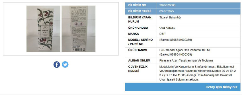 Bakanlık bir oda kokusunun satışını yasakladı, piyasadan toplatılıyor - Resim : 1