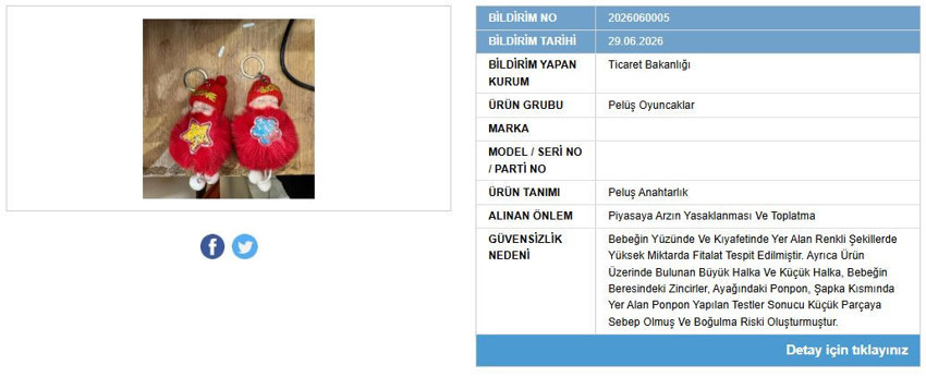 Bakanlık yasakladı: Bir oyuncak-aksesuar ürünü piyasadan toplatılıyor - Resim : 1